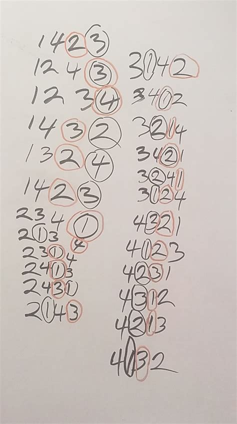 Image result for Crazy Math Teacher Lady Paper From Basic Behavier