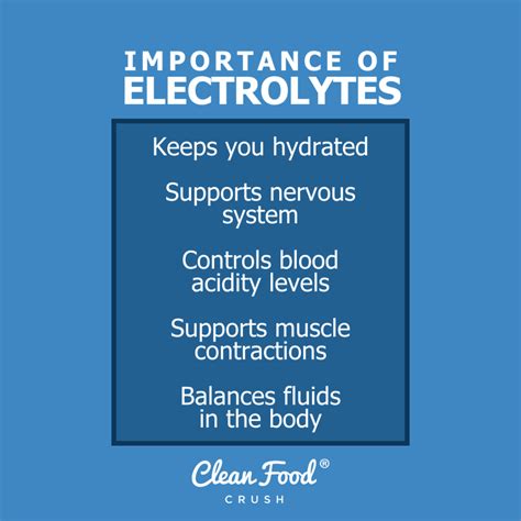 What are Electrolytes? What They Do and Where To Get Them | Clean Food Crush