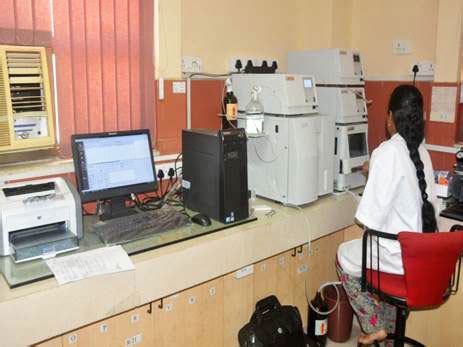 Analytical & Testing Services | Official website of ICAR-Central ...
