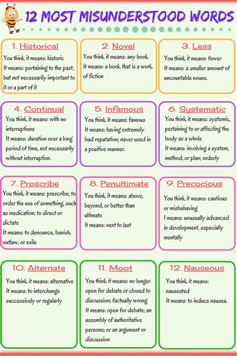 10+ Commonly Misunderstood Words in English - ESLBUZZ