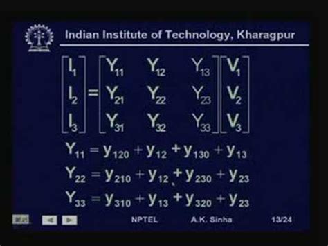 Image result for Powerflow Tutorial