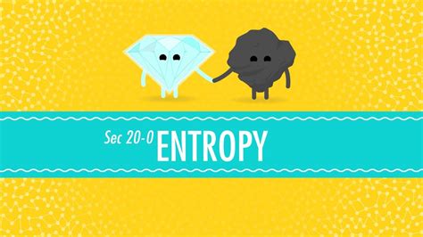 Image result for Entropy Explained