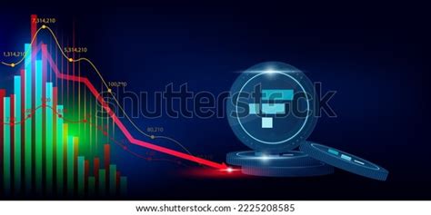 Image result for CoinDesk Ftx Graphs