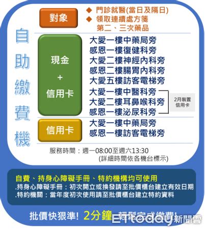 Image result for Community Code Contribution Model