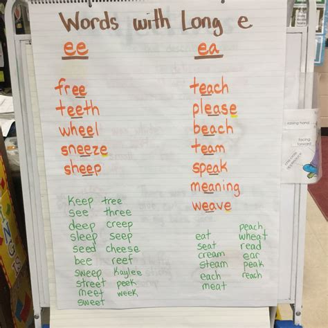 Words That Begin With Ea