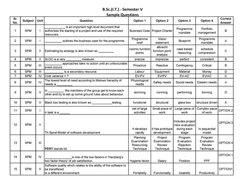 Bachlor of science in information technology - Sample Questions Sr. No ...