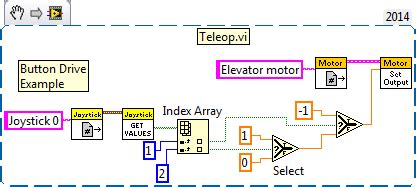 LabVIEW Creating Push Button 的图像结果