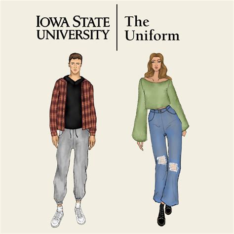 Iowa State: The Uniform – Iowa State Daily