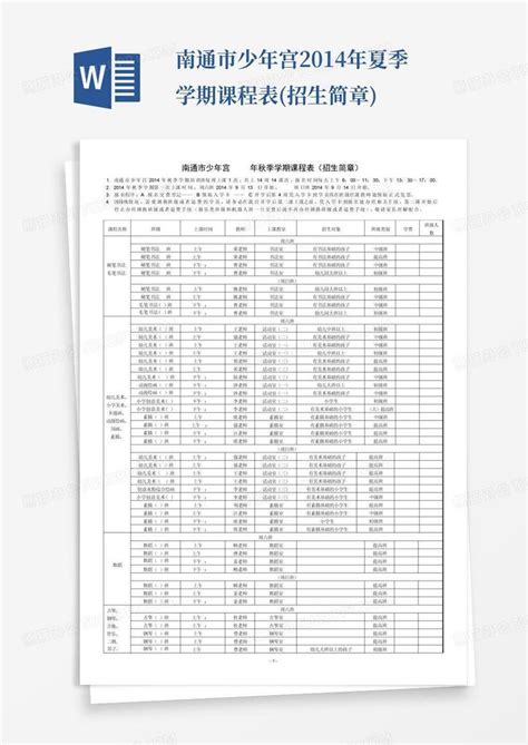 2023年南通市蓝领技工学校招生简章、收费标准、师资怎么样、官网|中专网