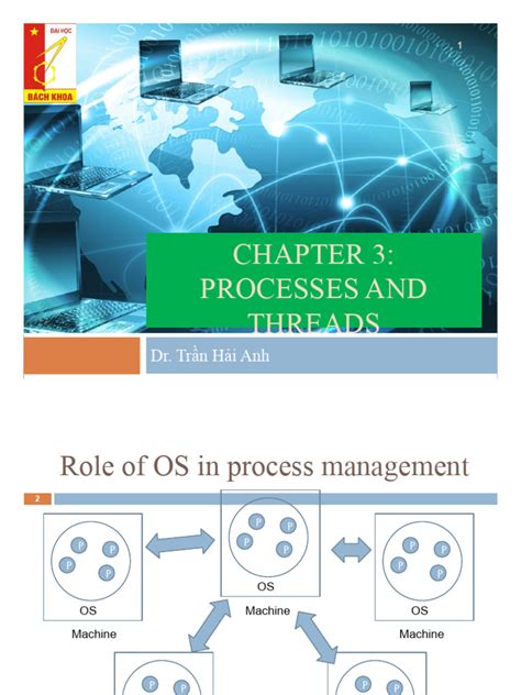 Image result for Thread/Process