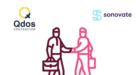 Image result for Qdos Software