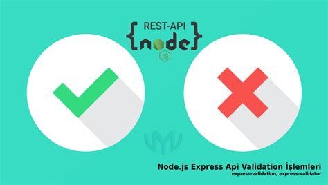 Node.js Clean Architecture ile REST API(Express) - 02 | Mehmet Yıldırım