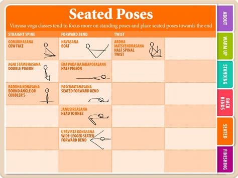 Yoga 的图像结果