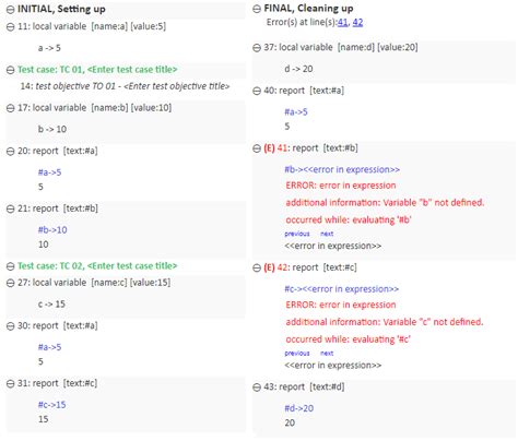 Image result for What Is Local Variable