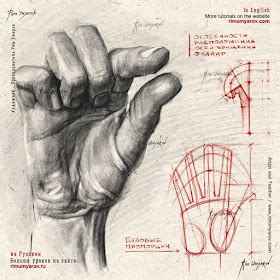 Image result for Hand Drawing in Module