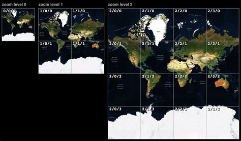 Non Mercator Map 的图像结果