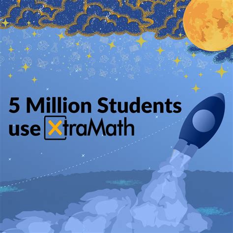 XtraMath on LinkedIn: #xtramath #math #learning #students #school # ...