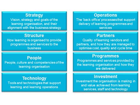 Image result for L D Strategy Framework Downloadable