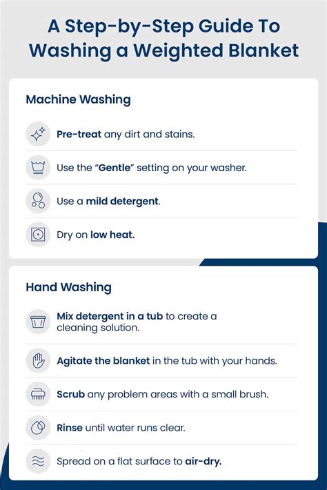 How To Wash a Weighted Blanket: A Complete Guide | Eli & Elm