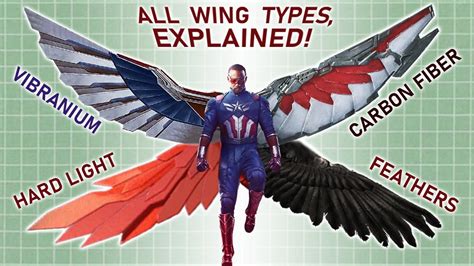 Evolution of Sam Wilson's Wings (Falcon/Captain America) BRAVE NEW ...