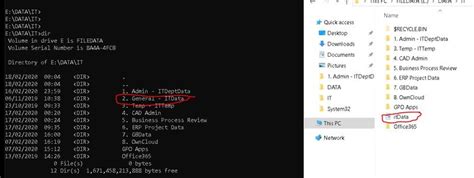 Image result for # Name Access Shared Folder File
