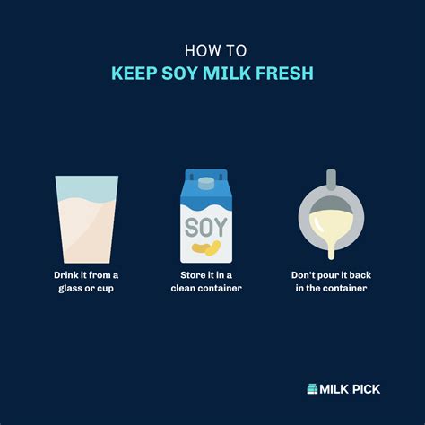 Soy Milk Bad For Babies at Shelly Bruce blog