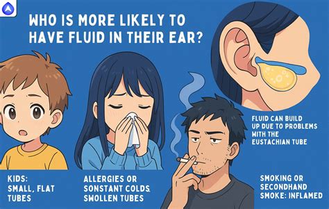 How Do ENTs Remove Ear Fluid? Here’s What Really Happens