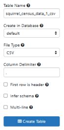 Image result for Databricks SQL Create Table
