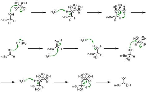 Jones Oxidation