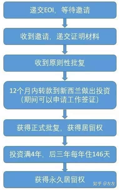 体验移民文化 了解重庆历史 - 校园生活 - 重庆大学新闻网