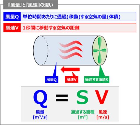 Image result for Oamp Iterative Algorithm