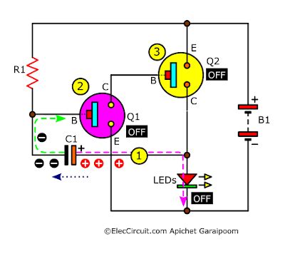 Fast Blinking LED 的图像结果
