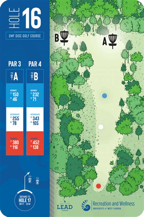 Image result for Disc Golf Course Map Sign