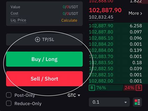 How to trade and earn money? — Teletype