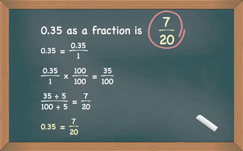 0.35 as a Fraction - Decimal to Fraction