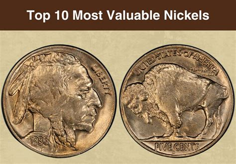 1952 Nickel Coin Value (Errors List, "D", "S" & No Mint Mark Worth ...