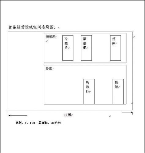 食品经营许可证设备设施布局图食品经营许可证设备设施布局图模板2022