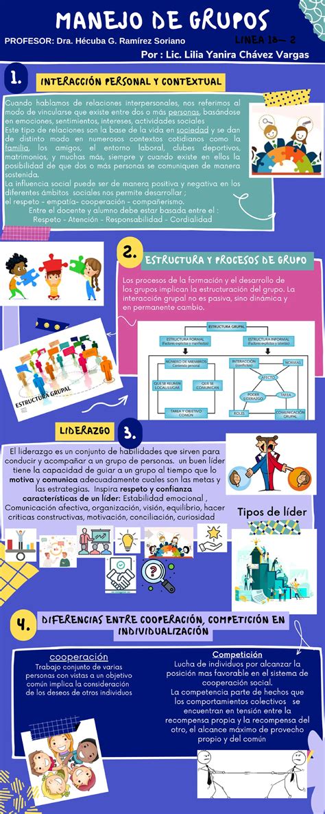 Reglas de Conducta para el Trabajo Escolar Infantil - Studocu