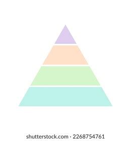 Pyramid Layout 的图像结果