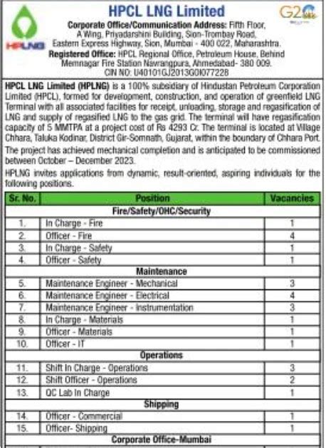 HPCL LNG Recruitment 2023 Apply Online Notification for 06 Vacancies
