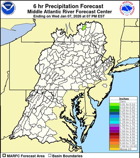 Precipitation Forecasts