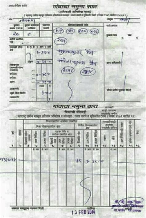 What is Satbara Utara | जमिनीचा सातबारा आमच्या बापाच्या नावावर...; पण ...
