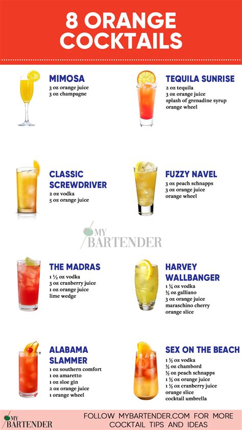 22 Best Orange Cocktails to Drink | Recipe in 2024 | Orange cocktails ...