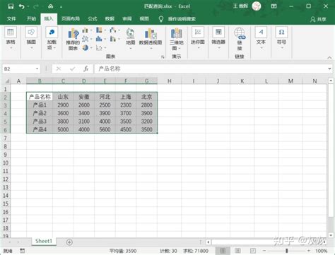 Excel表格怎么制作？Excel表格详细制作教程 - 哔哩哔哩