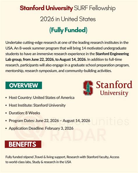 8 Weeks Summer internship in Stanford... - Youth Opportunity | Facebook