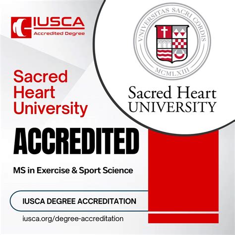 📢Sacred Heart University’s MS in Exercise and Sport Science Program ...