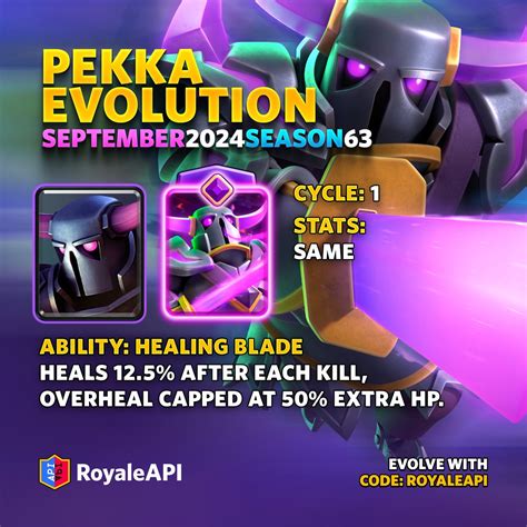 Pekka Level 6 Attack Clash Royale's Fastest PEKKA Deck. 2.2 PEKKA