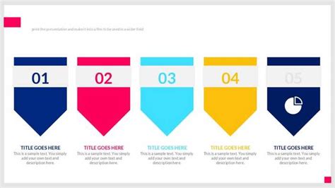 Information Type 的图像结果