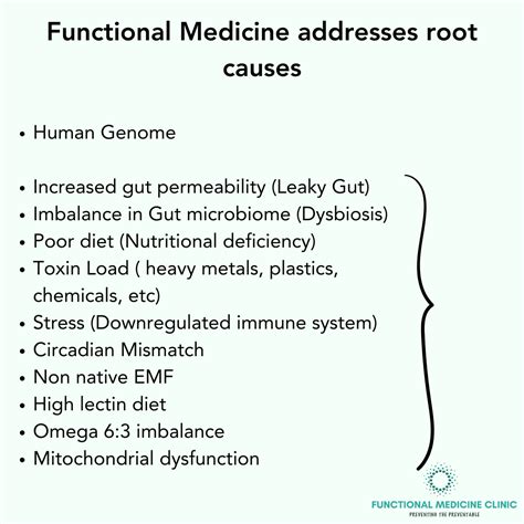 What is Functional Medicine I Functional Medicine Clinic