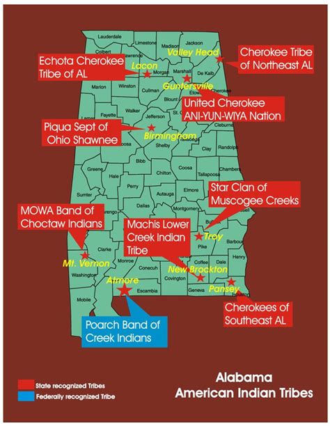 Alabama Native Tribes: History & Culture